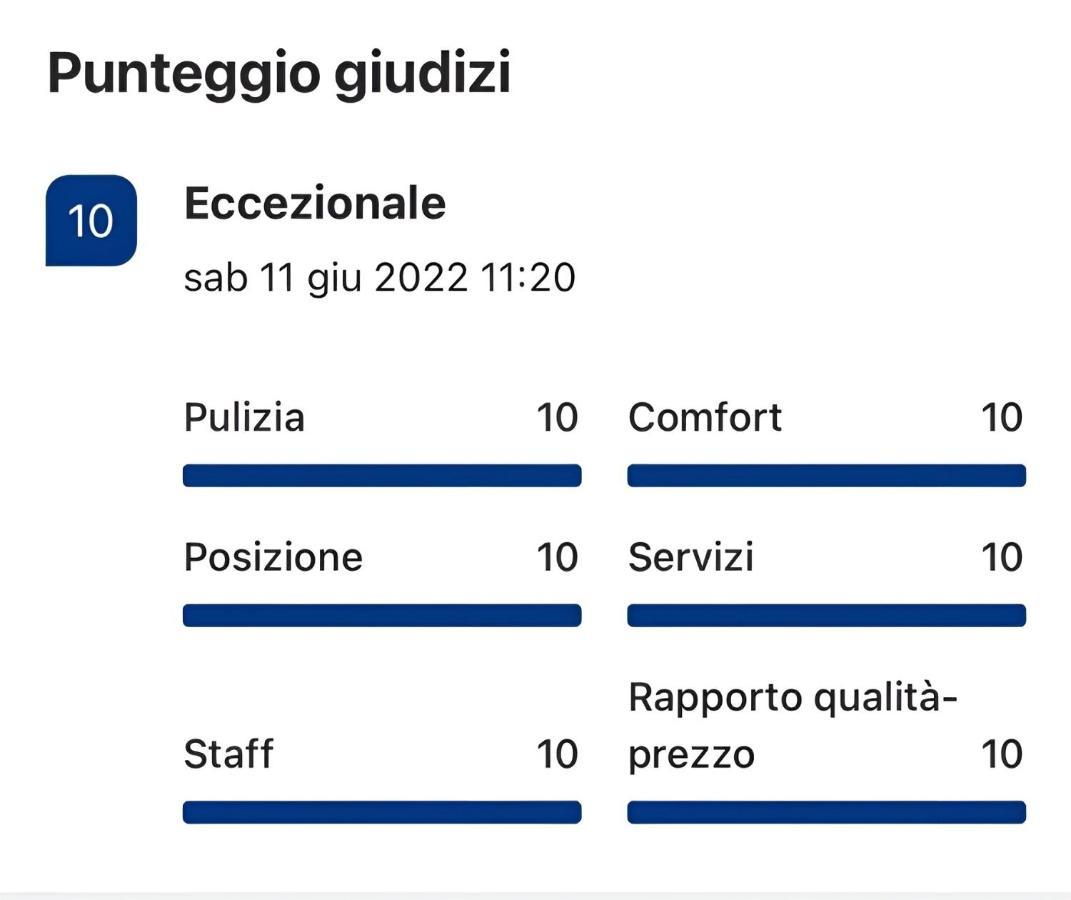 Corte Gabellone - Dimora Storica Nardo Luaran gambar